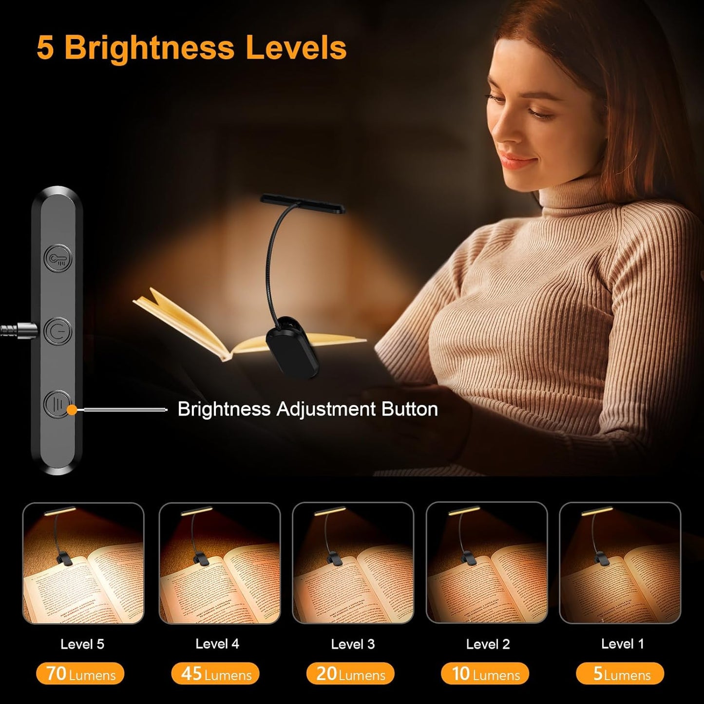 Rechargeable Book Light for Reading in Bed with 19 LED &Memory Function-Eye Caring 3 Color Temperatures,5 Brightness Levels,80 Hrs Runtime Flexible Goose Neck Clip on Light for Book Lovers